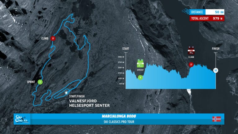 Marcialonga Bodø flyttat till Valnesfjord